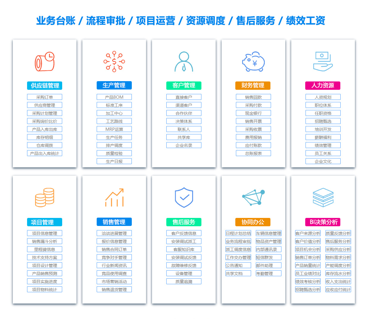 衢州企業(yè)管理系統(tǒng)